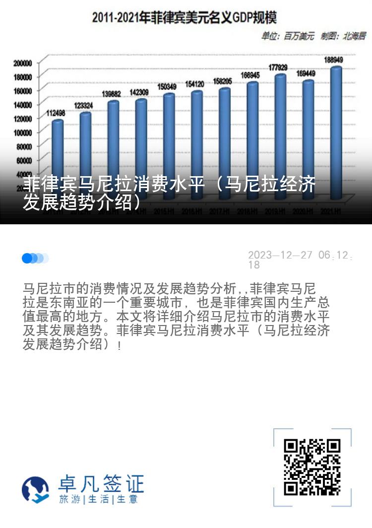 菲律宾马尼拉消费水平（马尼拉经济发展趋势介绍）